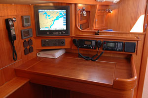 sailboat navigation controls